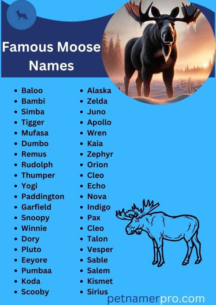 Famous Moose Names