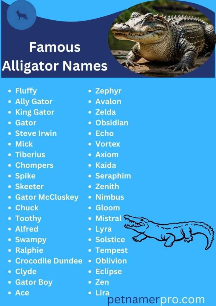 Alligator Names